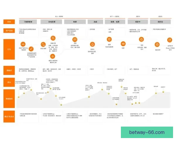 必威体育app全面解析与最新功能攻略助力用户体验提升