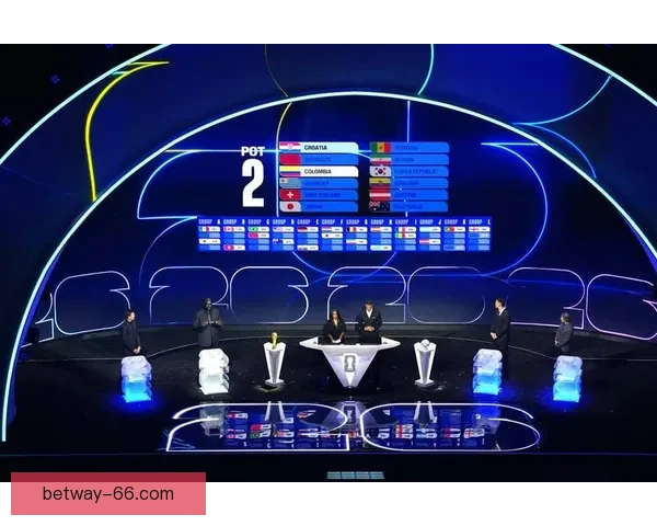 美加墨世界杯买球攻略：如何分析赛况把握投注机会提升胜率