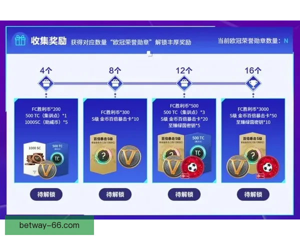 世界杯高赔率竞猜平台推荐让你轻松赢取丰厚奖金秘籍