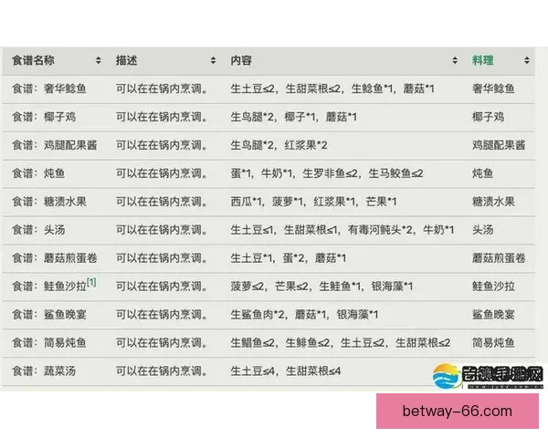 世界杯竞猜盘口深度解析及赛前投注技巧全面指南