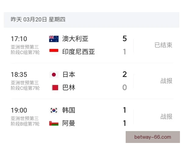 美加墨世界杯全攻略详解投注技巧与赛程分析