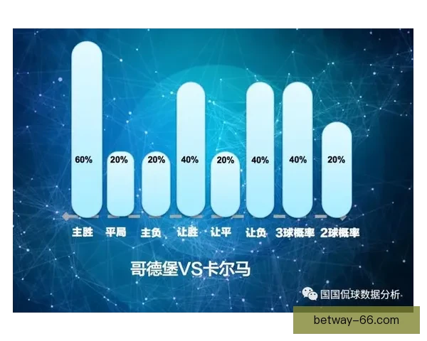 基于数据分析与球队状态评估的世界杯体育竞猜精准预测策略研究方法