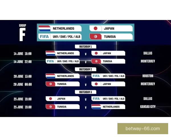 美加墨世界杯前瞻与竞猜策略全解析助你把握赛果趋势与热门球队动向