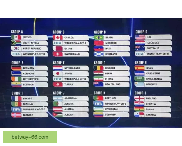 美加墨世界杯竞猜官网助力足球迷轻松预测赛事结果赢取大奖