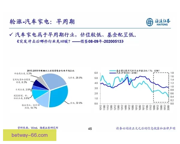 以萨比策赛后分析比赛走势 更像以保平局为主要策略
