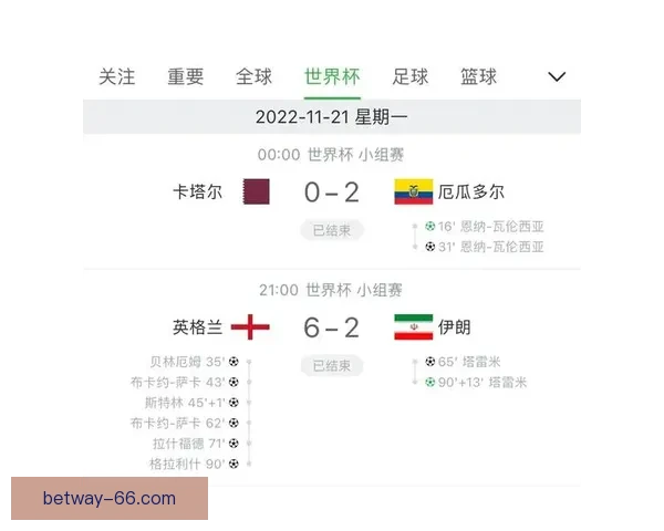世界杯竞猜预测分析：全面解析各队实力与赛事走势，助你精准预测胜负结果