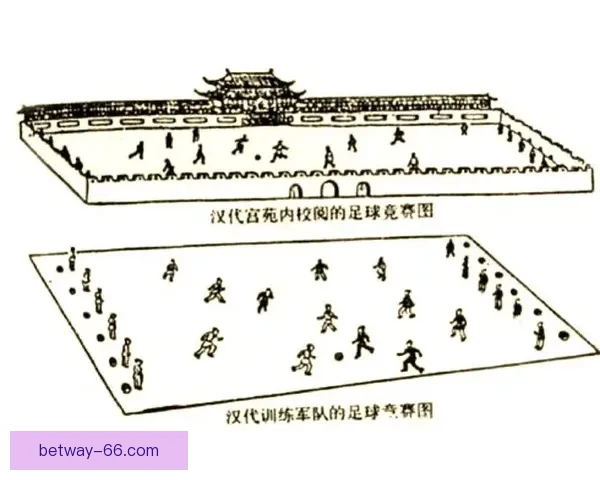 探索世界杯历史：从首届比赛到现代足球盛宴的演变与影响